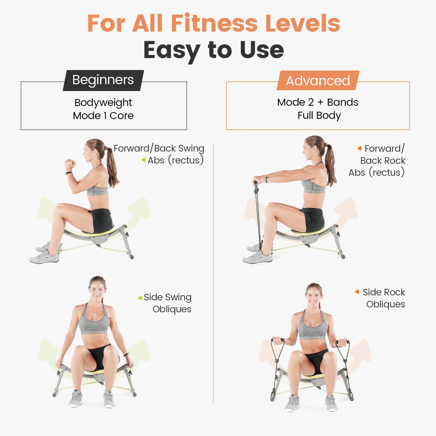 Sway N Fit Butt Lifting Machine