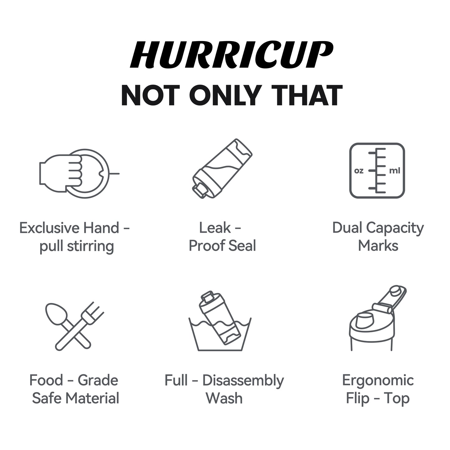 Hurricup Protein Shake Bottle