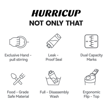 Hurricup Protein Shake Bottle