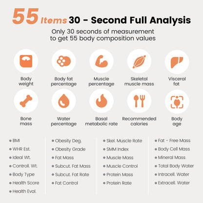 FitSpec Body Fat Scale