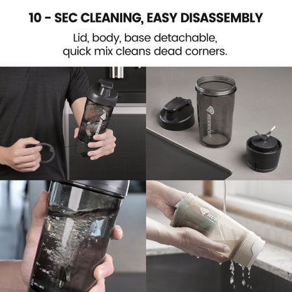 Hurricup Protein Shake Bottle