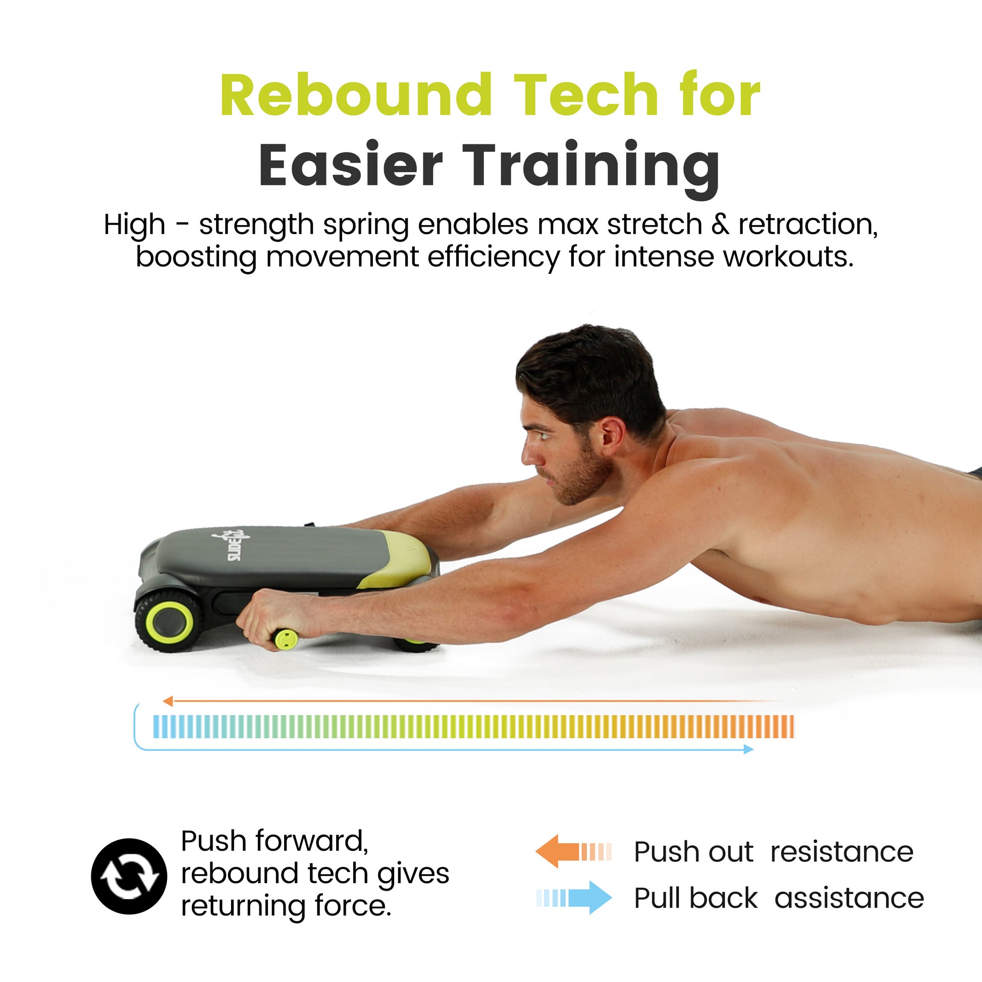 Wonder Core Ab Roller, Ab Exercise Equipment - Main Image