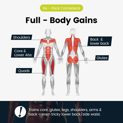 Slide Fit Ab Roller