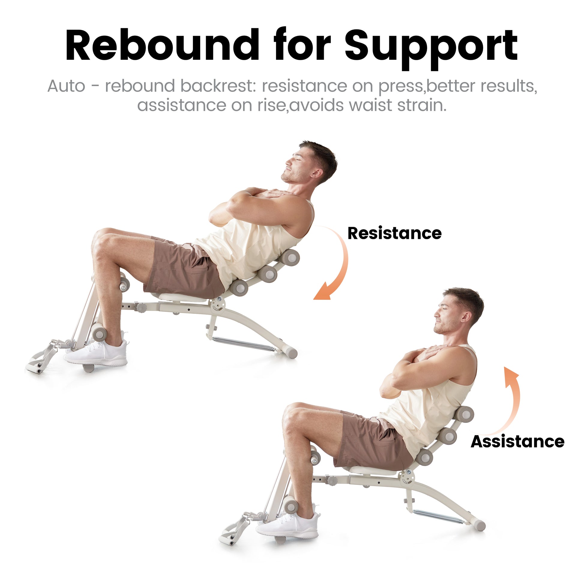 Wonder Core Total Gym Machine, Ab Workout Equipment